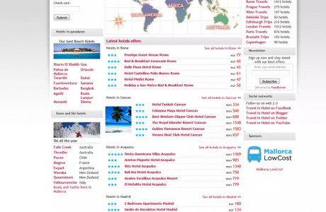 travelinhotel - e-commerce and SEO Optimization Mallorca